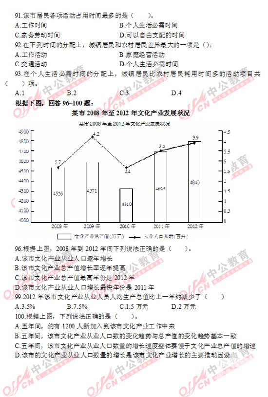 广东公务员行测 解析