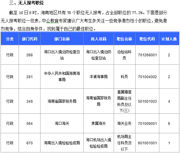 2015国家公务员考试