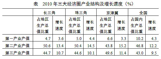 陕西选调生考试